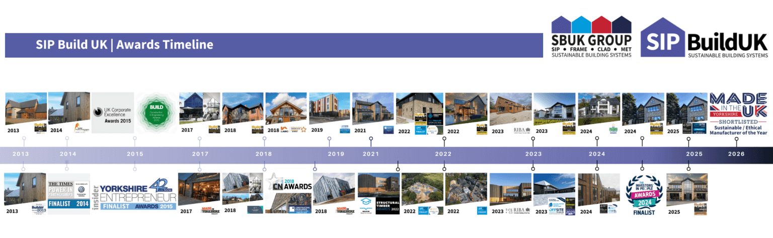 SIP Build UK industry awards and finalist recognitions for structural insulated panel projects